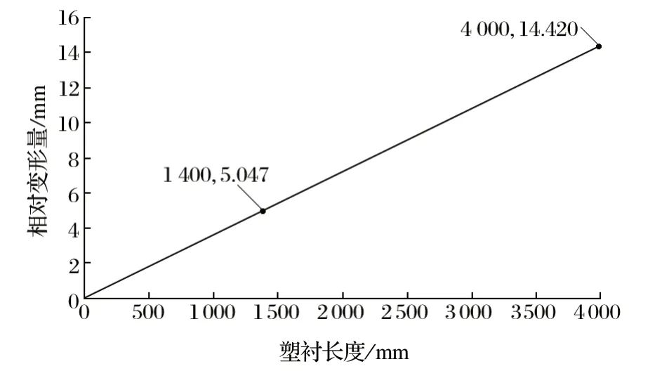 http://www.08ml.cn/index.php?r=default/column/content&col=100016&id=28