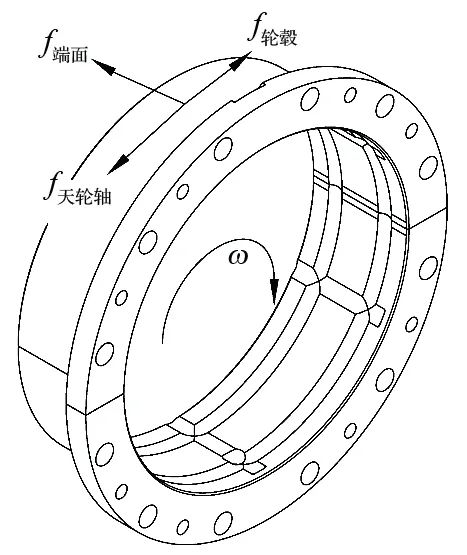 http://www.08ml.cn/index.php?r=default/column/index&col=product&page=1&exsort=100018