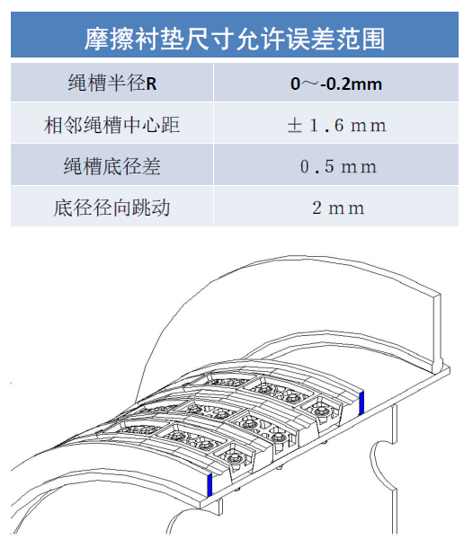 http://www.08ml.cn/index.php?r=default/column/content&col=100018&id=29