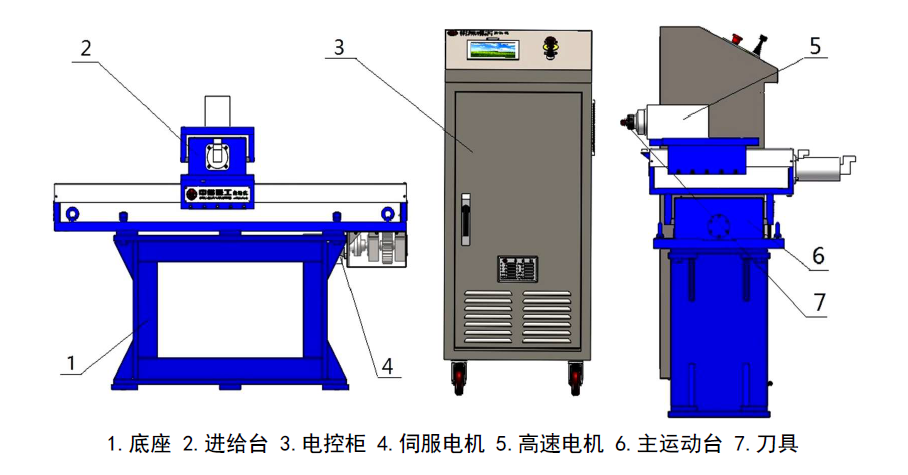 http://www.08ml.cn/index.php?r=default/column/content&col=100018&id=29