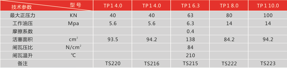 http://www.08ml.cn/index.php?r=default/column/index&col=product